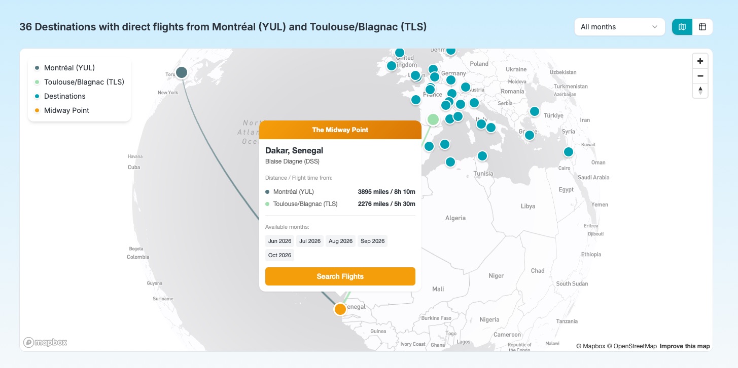 Screenshot of the beta version of Midway