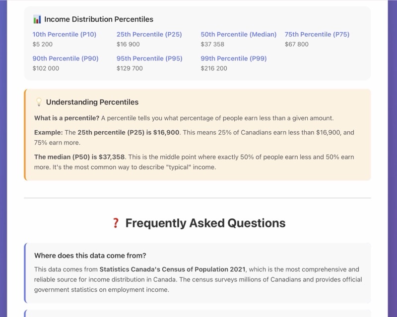 With some text, it can help.