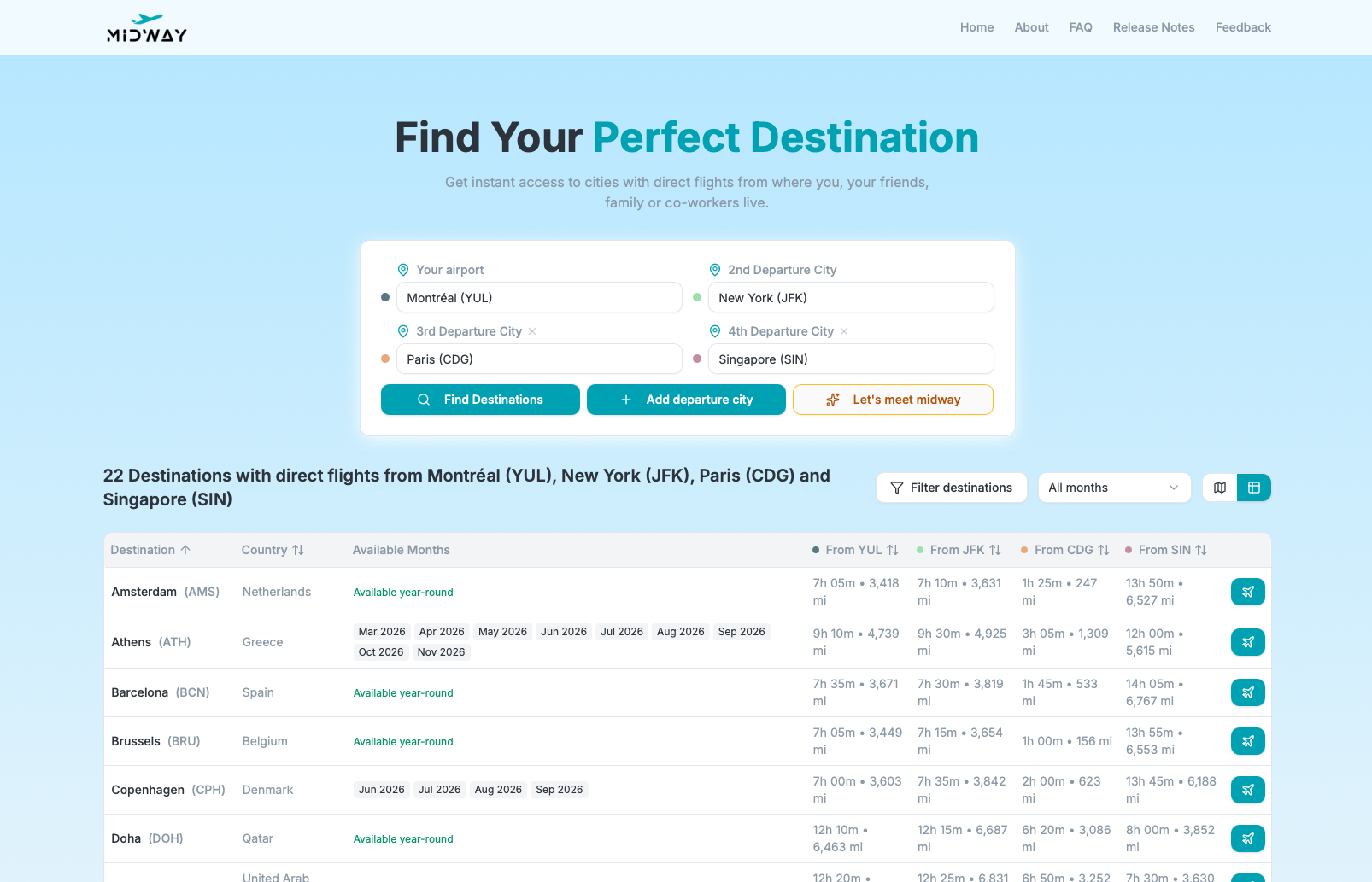 The startup co-funded by Yann LeCun, AMI Labs, will have teams spread across 4 different cities. They will have plenty of choices to meet