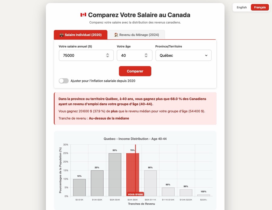 the new option to select a province or territory