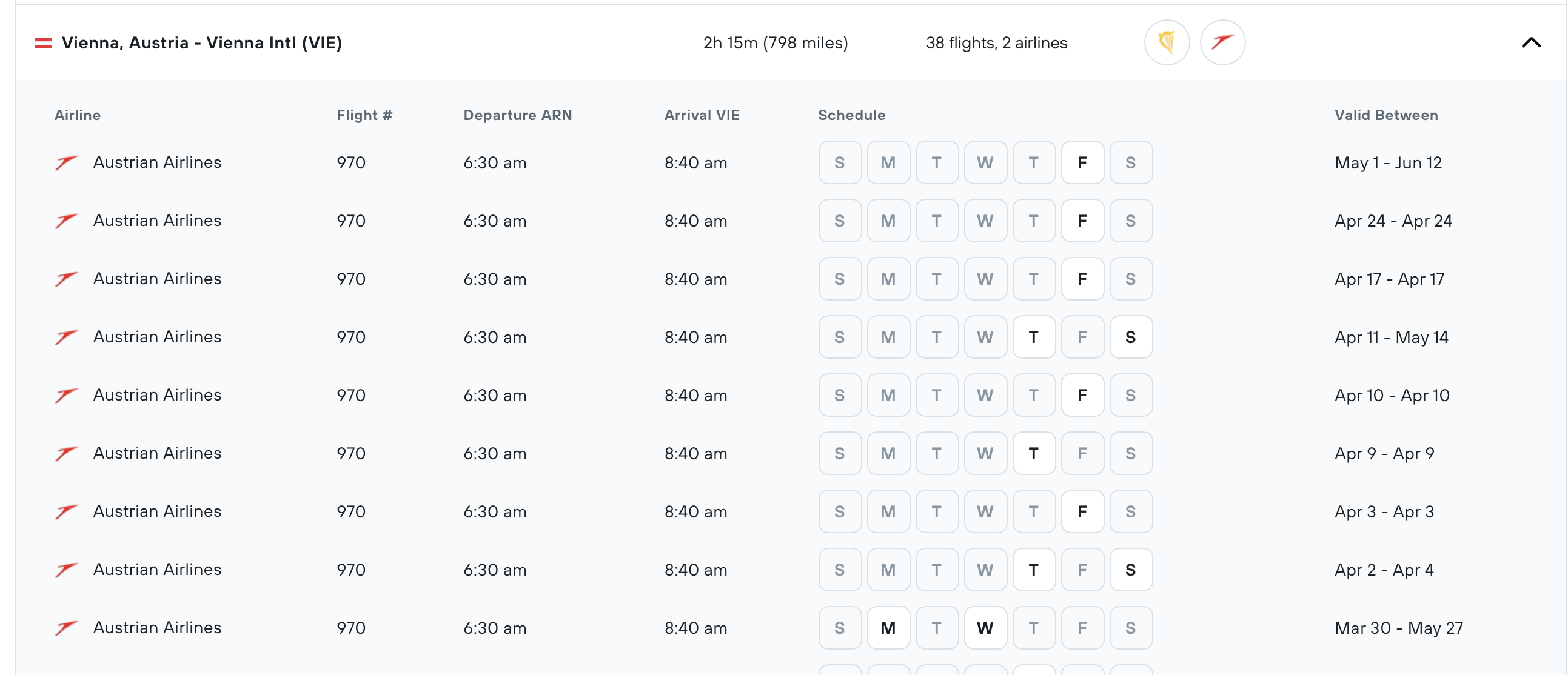 Example of the schedule between Stockholm and Vienna